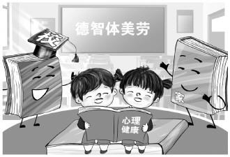 熱點關注：兒童青少年心理健康問題已經成為不可忽視的公共衛生問題(圖1)